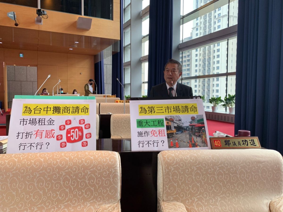 ▲議員鄭功進指出，市府疫情紓困政策，公有市場租金補貼八折「無感」。(圖／柳榮俊翻攝2020.3.20)