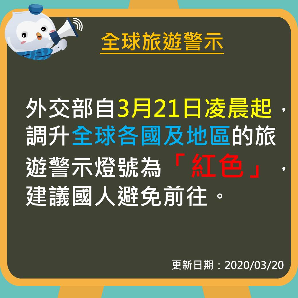 ▲武漢肺炎疫情持續擴大，外交部自3月21日凌晨起調升全球各國及地區的旅遊警示燈號為「紅色」。（圖／領事事務局提供, 2020.3.20）