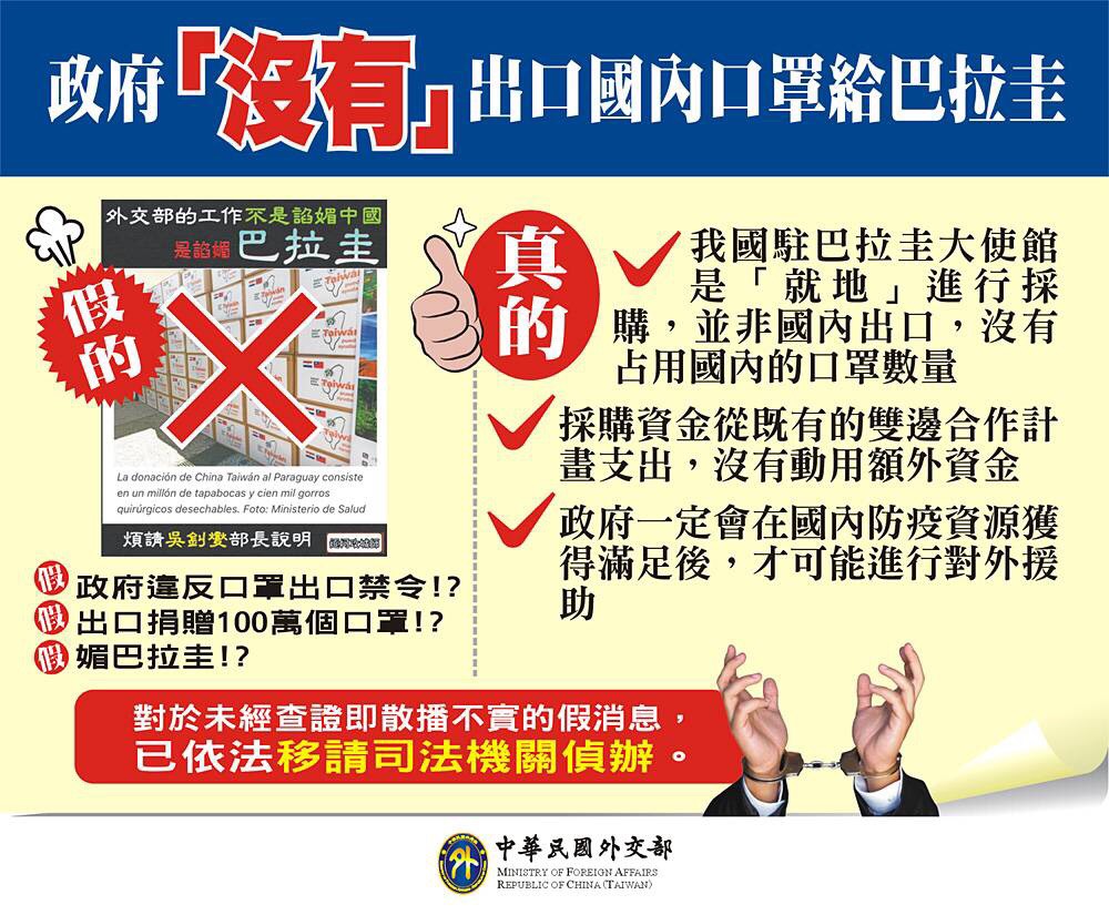 ▲外交部用懶人包澄清沒有出口國內口罩給巴拉圭。（圖／外交部提供）