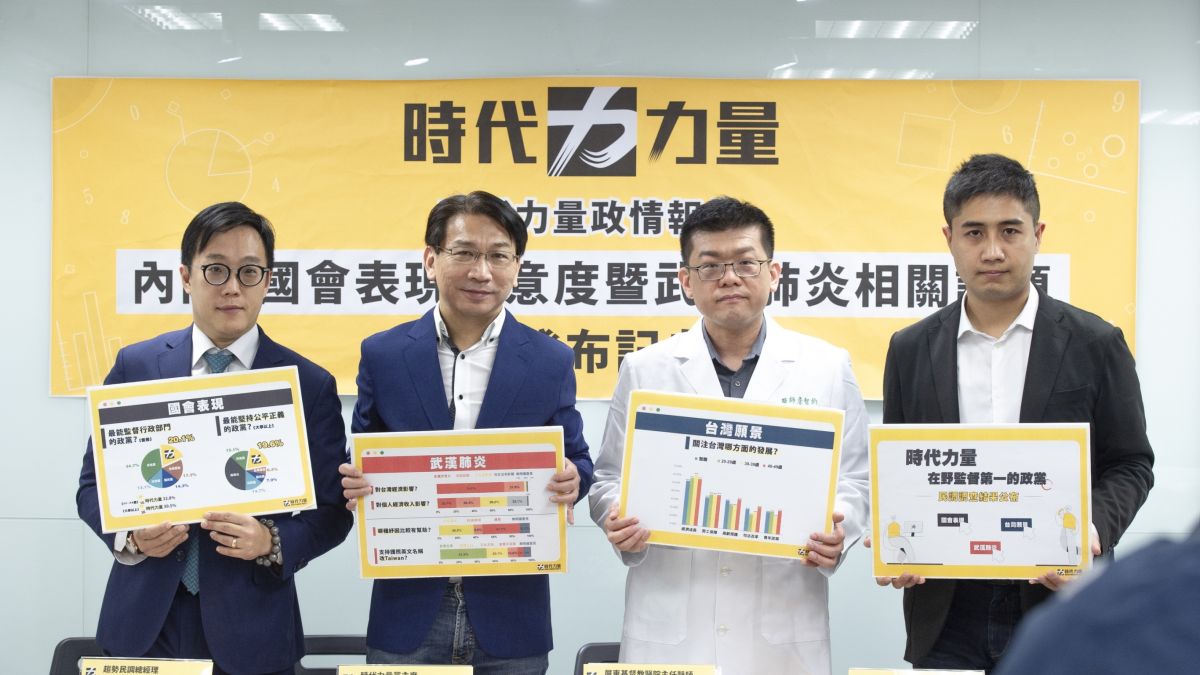 時代力量的民調指出，就連絕大多數支持民種黨的人，也反對換掉陳時中。 (圖/時代力量提供)