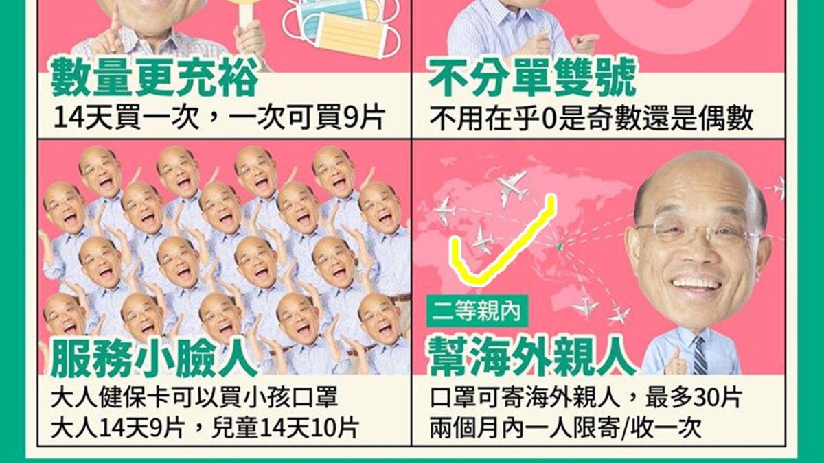 政府30日宣布開放口罩可郵寄海外。（圖 / 行政院長蘇貞昌臉書）