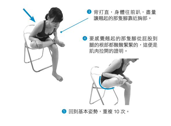 ▲ 身體往前趴。（圖／幸福文化）