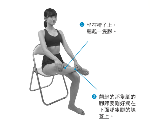 ▲ 基本姿勢。（圖／幸福文化）