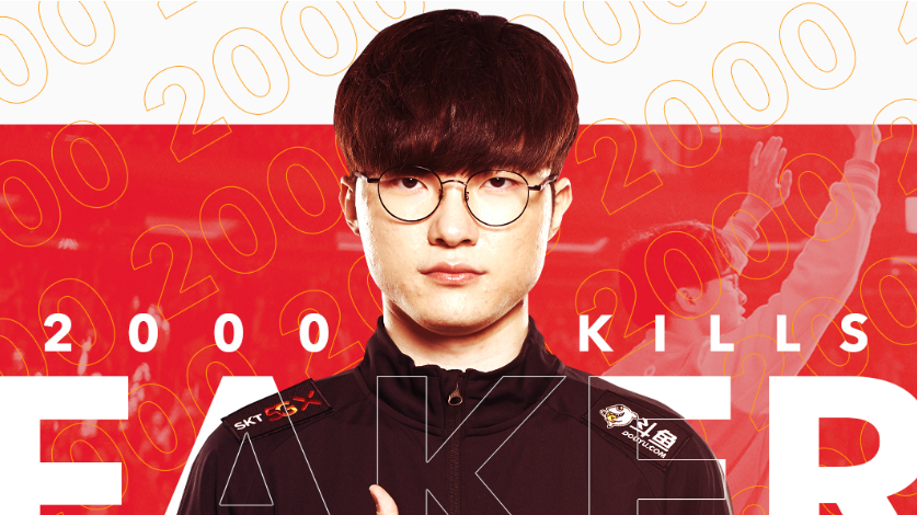 Faker昨晚達成個人LCK生涯兩千次擊殺里程碑。   圖：翻攝自推特