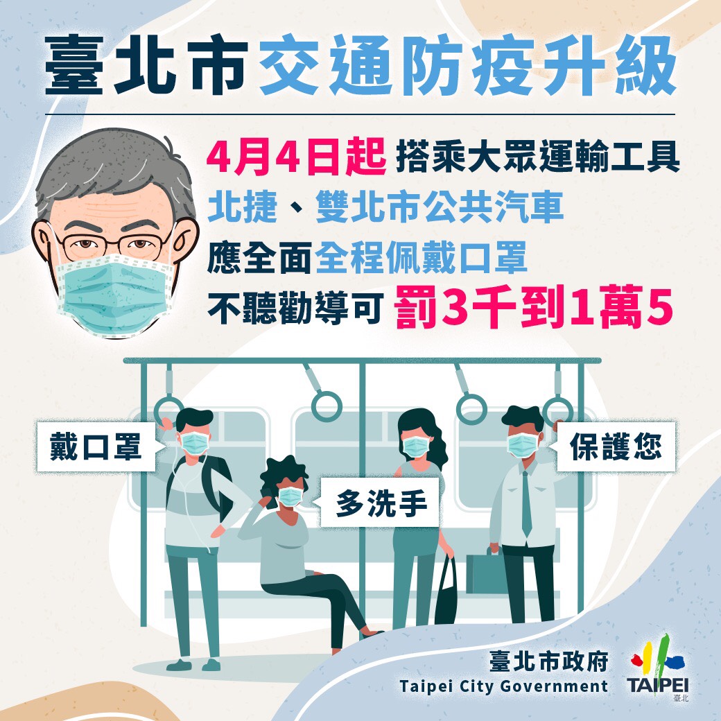 ▲台北市配合中央疫情指揮中心宣布，自即日起實施搭乘大眾運輸工具，全面強制戴口罩。（圖／台北市政府）