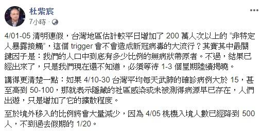 ▲杜紫宸在臉書表示，清明連假期間，台灣比平日增加了