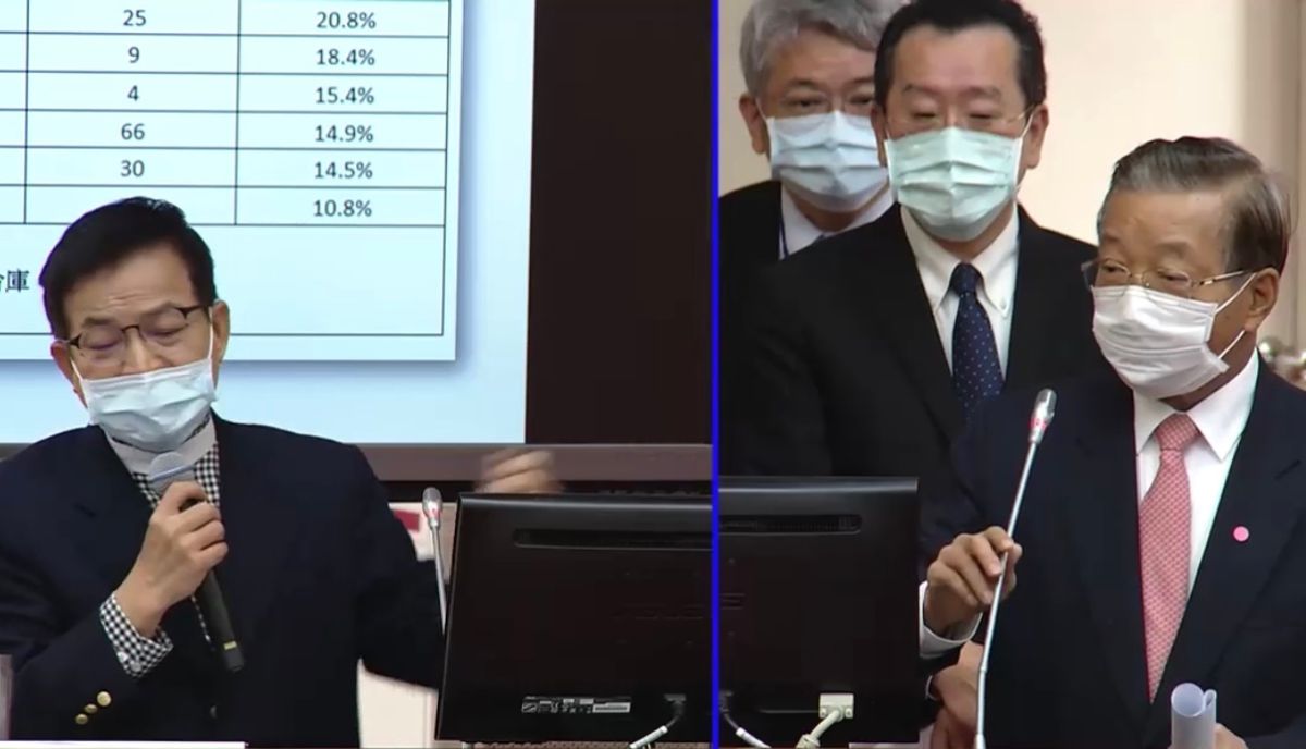 ▲國民黨立委賴士葆質疑兆豐銀行是貴族銀行，因為紓困貸款不論申請還是核准件數上，在公股銀行都排名最後。對此，兆豐銀行董事長張兆順（右）解釋是因銀行屬性不同所致。（圖／擷取自立法院議事轉播）