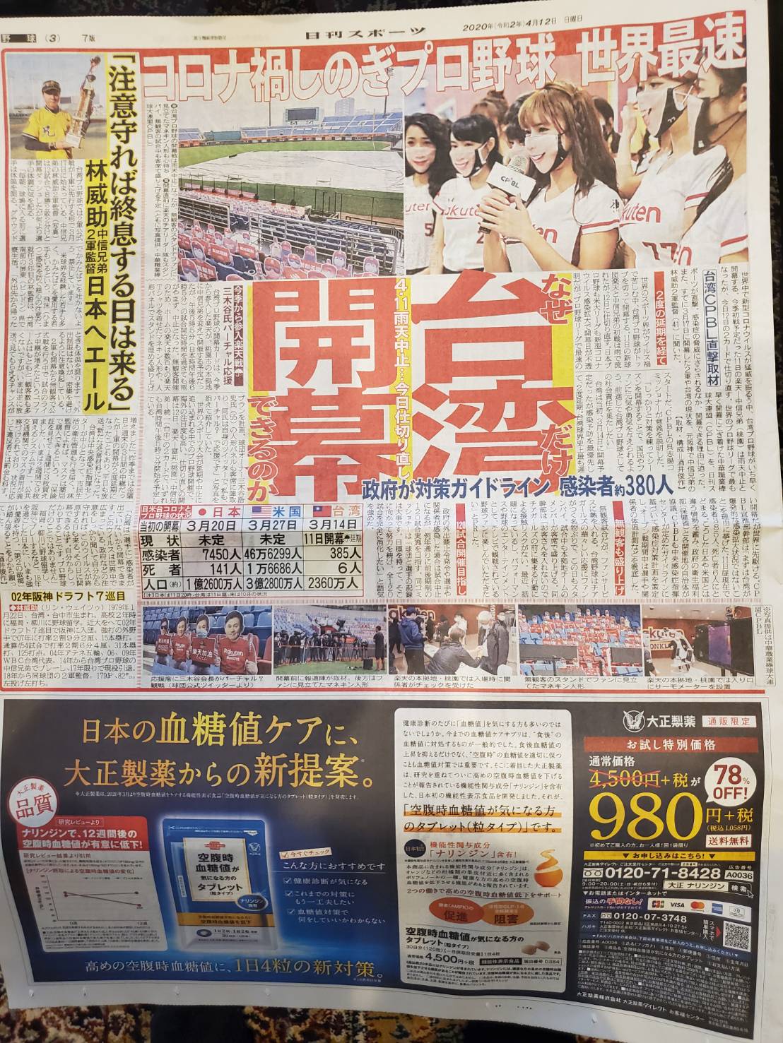 日刊體育大篇幅報導中職（圖／中職提供）