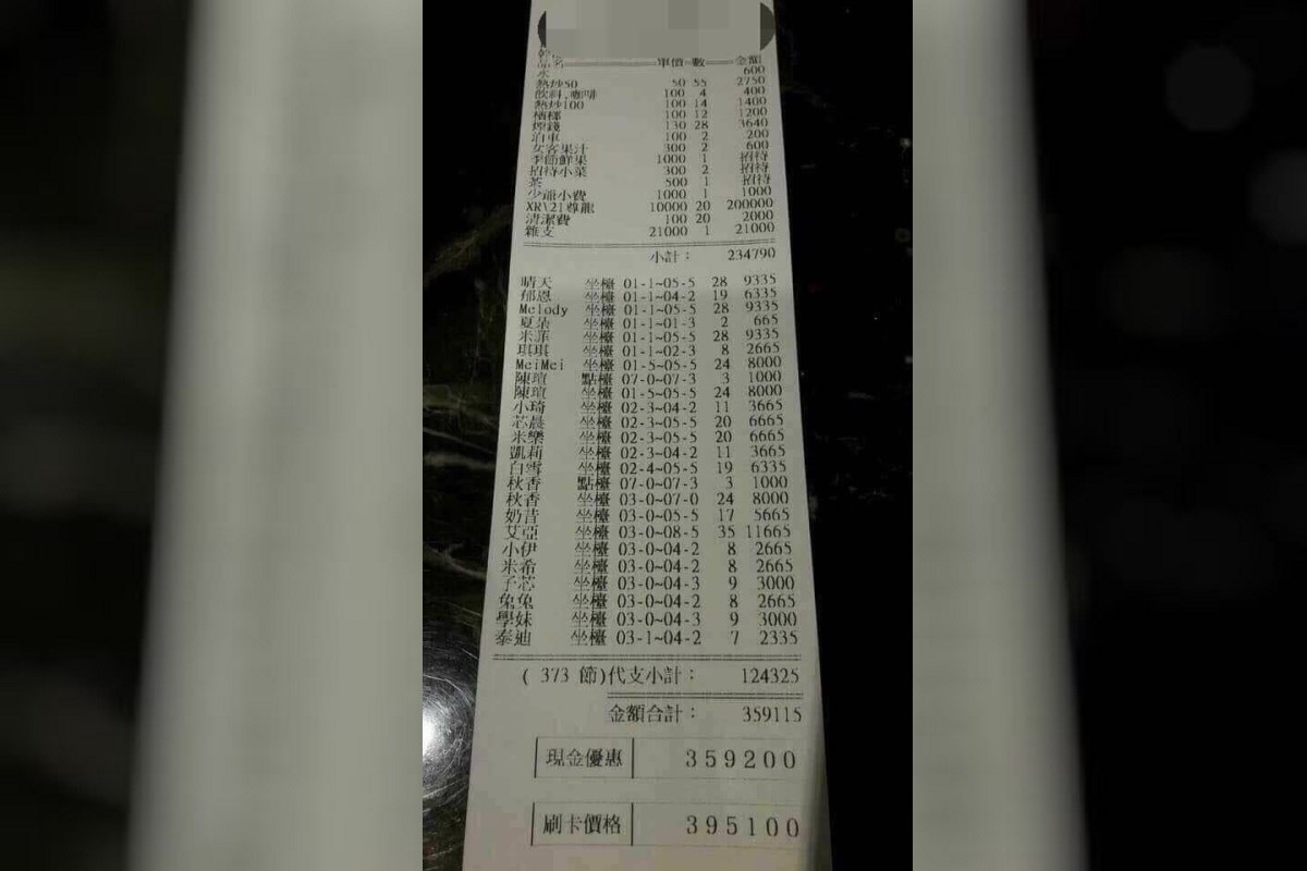 ▲蘇怡寧醫師分享友人傳來的消費明細，笑稱接觸史很清楚。（圖／翻攝蘇怡寧醫師愛碎念臉書）