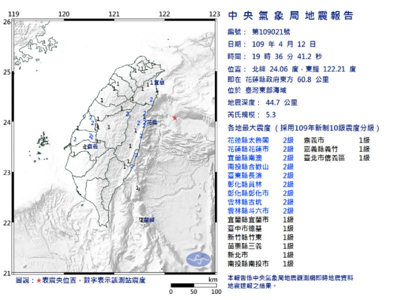 ▲4月12日晚間7時36分台灣發生芮氏規模5.3的有感地震。（圖／擷取自中央氣象局）