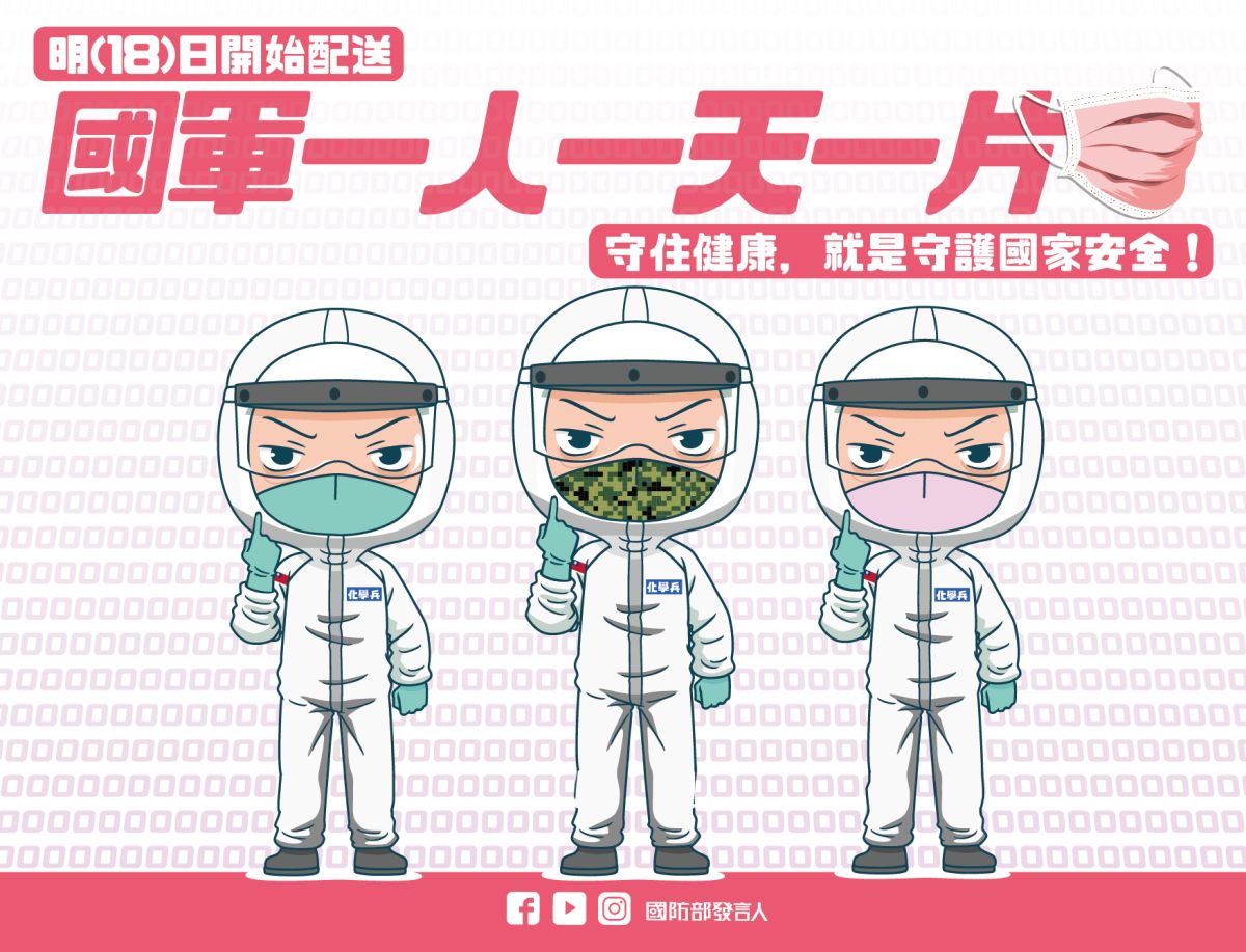 ▲為滿足國軍防疫及戰備需求，全軍18日起每人每日發放1片口罩。（圖／國防部提供, 2020.4.17）