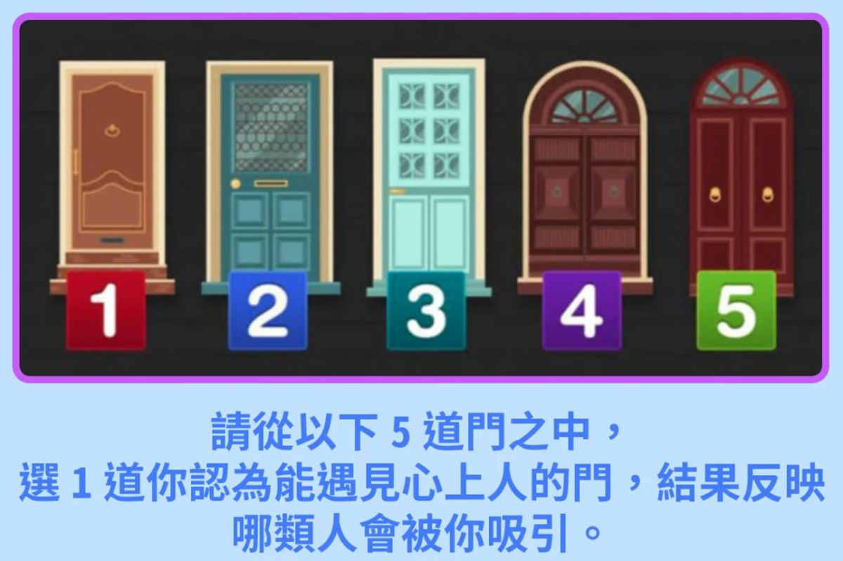 ▲單身者簡單憑直覺選出「一扇門」，迅速可以得知你最受哪一類人的喜愛。（圖／翻攝自 OPENERHK ）