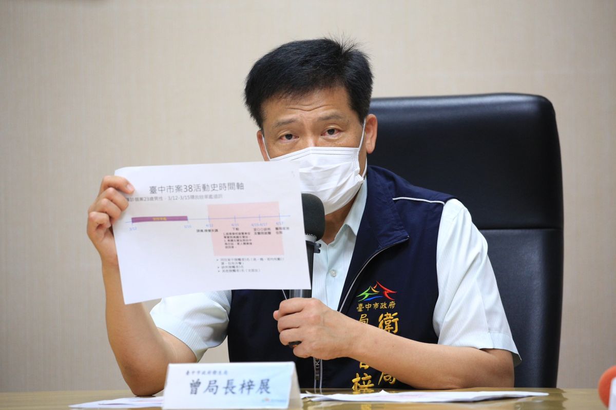 ▲台中市衛生局緊局公開說明疫調情形及三人返台中足跡。（圖／台中市府提供）