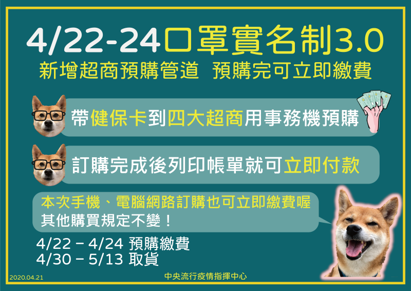 口罩實名制3.0預購流程曝光　帶健保卡到4大超商就搞定