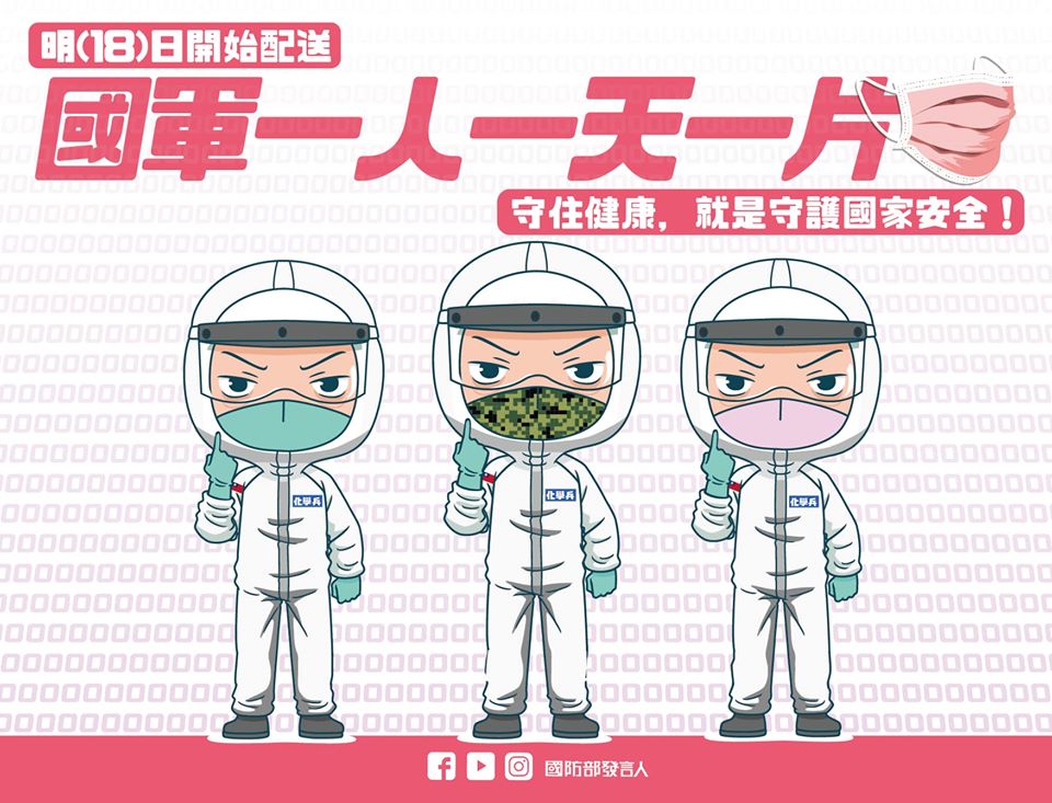 ▲政府推動「口罩外交」提供新冠肺炎疫情嚴重國國家千萬片口罩，但是國軍協助生產口罩卻獲撥補數量不足，讓民眾與立委一度為國軍叫屈。（圖／國防部發言人臉書）