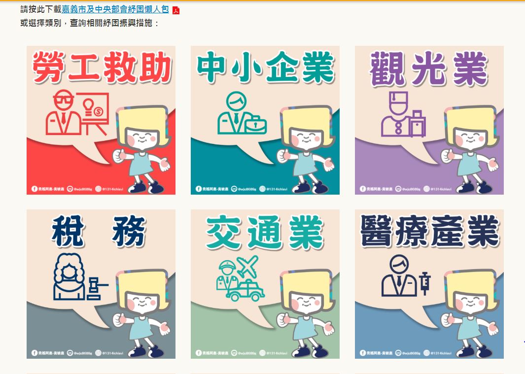 ▲嘉義市政府彙整紓困振興方案，讓各行各業的不同需求更方便搜尋。（圖/截自嘉巿府官網，2020.04.22）