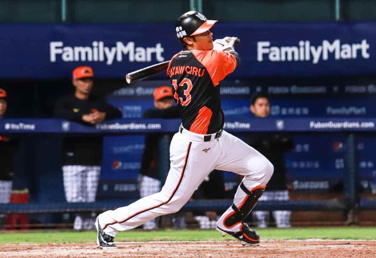 ▲統一7-eleven獅陳鏞基。（圖／記者葉政勳攝 , 2020.04.22）