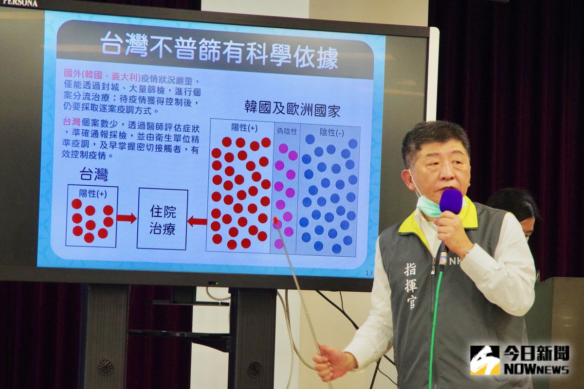 ▲指揮官陳時中以數字說明，無論是全面以 PCR 或快篩進行篩檢，花費的人力及金錢效益不足。（圖／記者陳致宇攝, 2020.04.28）