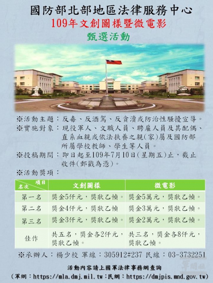 北區法服中心109年文創暨微電影甄選活動開跑