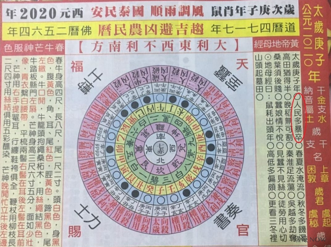 庚子年《黃帝地母經》引起注目。（圖／記者黃彥昇攝）