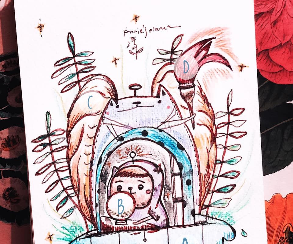  ▲你想知道你的他在想什麼嗎？（圖／安妮的奇異星球提供）