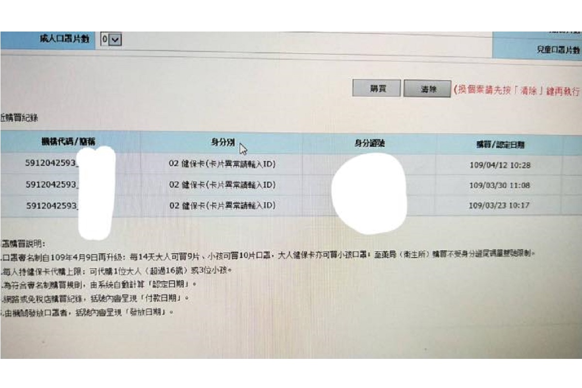▲近日有女網友透露，她媽曾在新竹生活，但如今已搬到台南多年，日前到藥局領口罩，卻被通知「上周已領過」，且連續 3 次！一查之下才發現，原來竟遭到新竹某間藥局盜領，她氣得當下立馬報警。（圖／翻攝自臉書社團「爆料公社」）