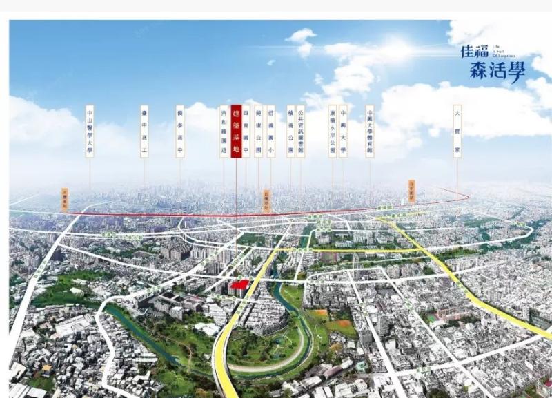 ▲建案同時坐擁商圈、園道、水岸及學區等完整生活機能。(圖/公關照片)