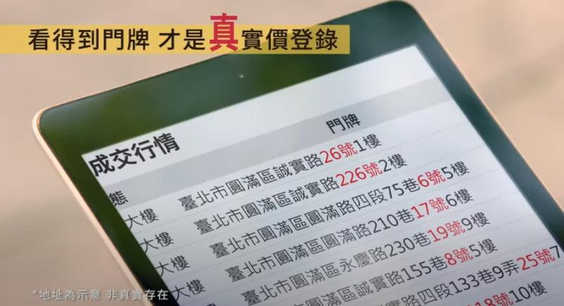 ▲率先推動實價登錄3.0,將房價行情揭露至門牌,為消費者解決購屋痛點。(圖/資料照片)