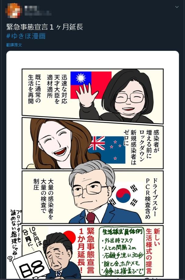 ▲網友在推特上發表這張各國政府控制疫情的成效。(圖/翻攝自