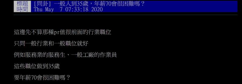 ▲(圖/翻攝自批踢踢)