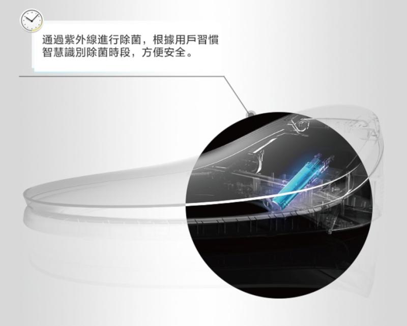 ▲電腦馬桶蓋的噴嘴內建紫外線殺菌功能,能依照使用者習慣時段進行除菌,方便又安全。(圖/資料照片)