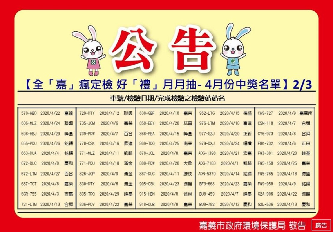 ▲完成109年度機車排氣定期檢驗者，即取得定檢抽獎活動資格。(圖／嘉市府提供)