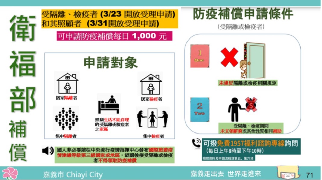 ▲嘉義市政府提防疫補金申請對象與條件表。（圖／嘉義市政府提供）