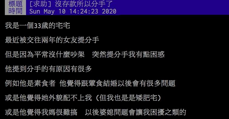 ▲網友分享自己買房後,無預警被女友提分手。(圖/翻攝PTT)