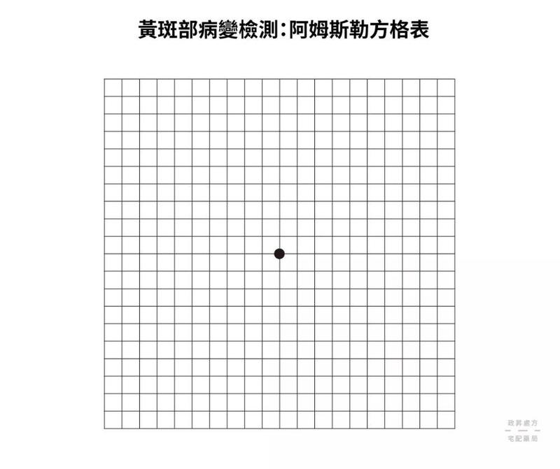 ▲使用阿姆斯勒方格表,可自我檢測是否有黃斑部病變。(圖/台南安南醫院)