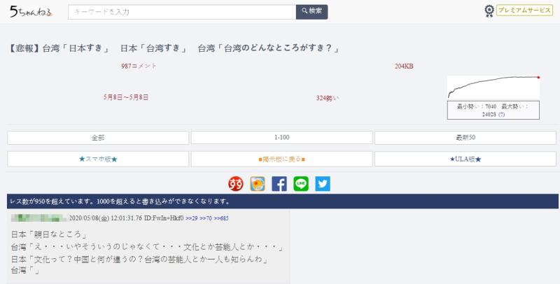 ▲日本網友以「喜歡台灣哪裡」為題進行討論。(圖/翻攝