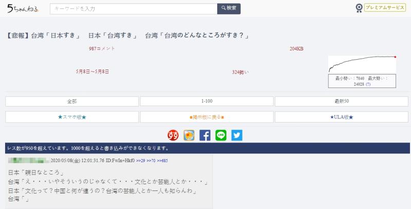 ▲日本網友以「喜歡台灣哪裡」為題進行討論。（圖／翻攝