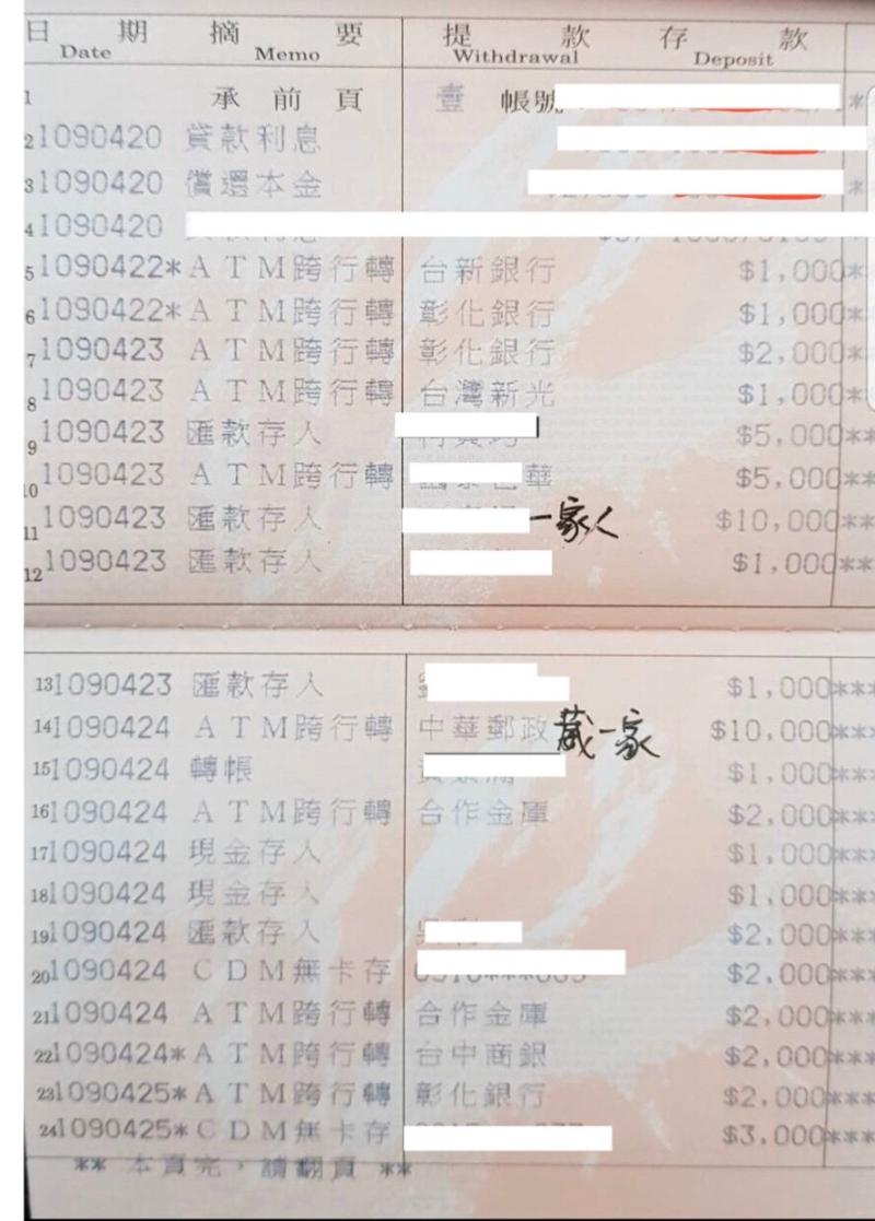 ▲議員邱于軒和發起人雷小姐指出,民眾自願掏錢買廣告,沒有政黨力量介入並公布匯款明細。(圖/發起人雷小姐提供)
