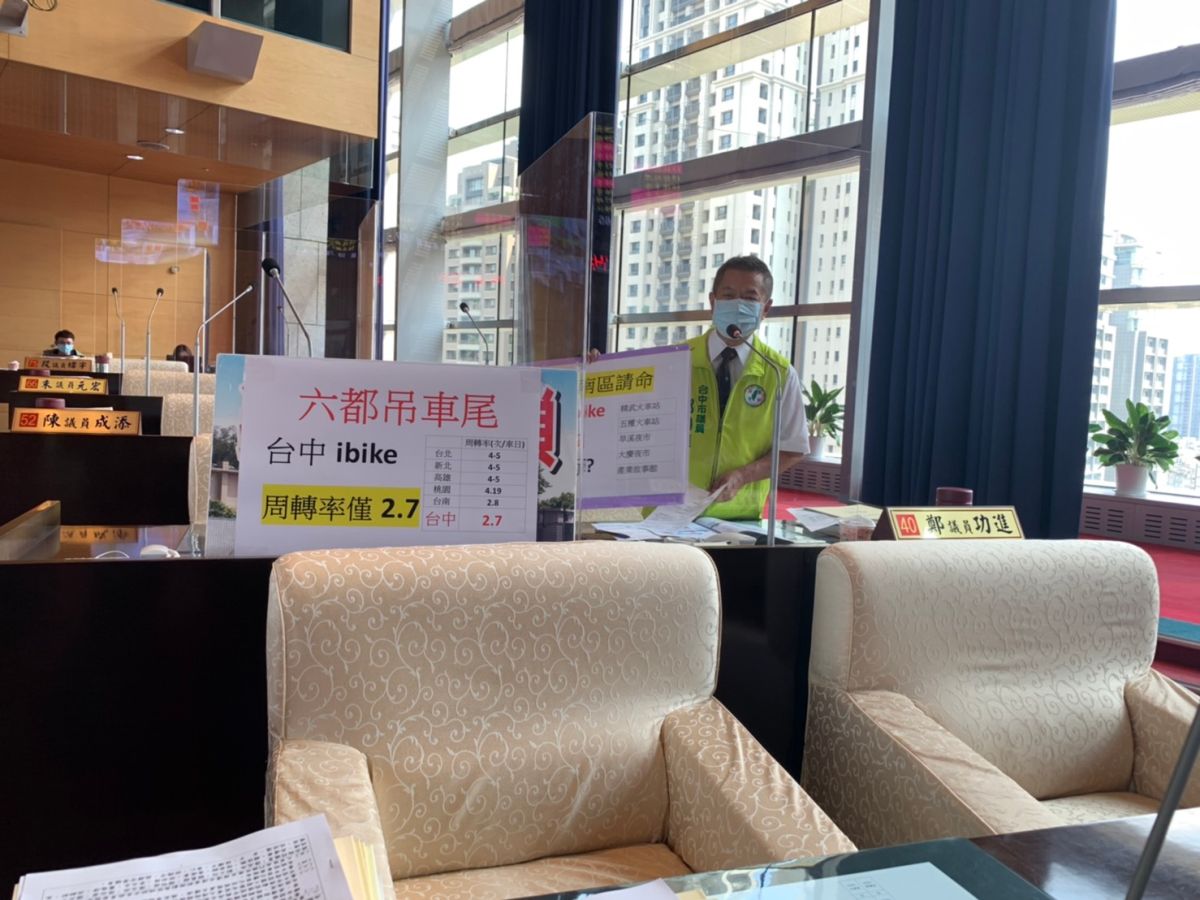 ▲議員鄭功進指出，iBike站點，為設而設的站點，造成周轉率不增反降。 (圖／柳榮俊翻攝2020.5.11)