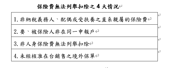 ▲在進行綜所稅結算申報時,別忘留意保險費有4種情況是無法列舉扣除。(圖/元大人壽提供)