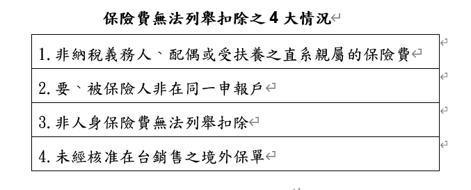 ▲在進行綜所稅結算申報時，別忘留意保險費有4種情況是無法列舉扣除。（圖／元大人壽提供）