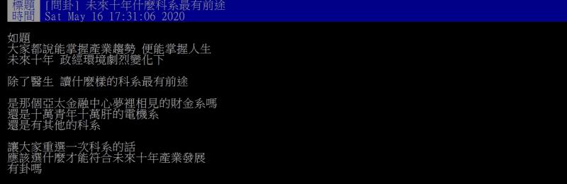 ▲網友提問,未來十年什麼科系最有前途?(圖/翻攝