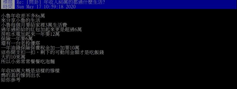 ▲一名網友也分享自己的開銷。(圖/翻攝