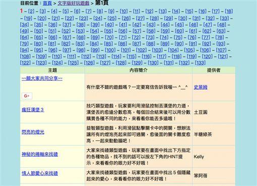 ▲史萊姆好玩遊戲區是不少人的童年回憶。(圖/翻攝