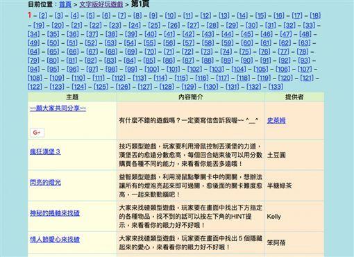 ▲史萊姆好玩遊戲區是不少人的童年回憶。（圖／翻攝