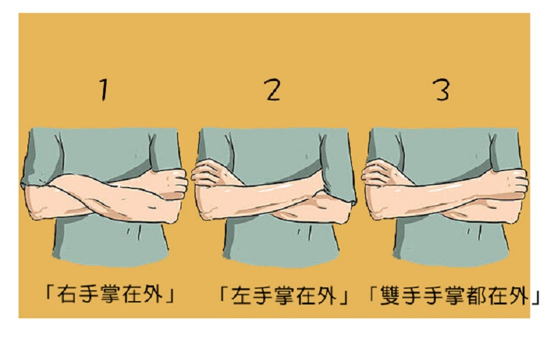 ▲手臂自然交叉最接近以上哪張圖？答案將測出你的「人格特質」。（圖／翻攝自Look Pretty）