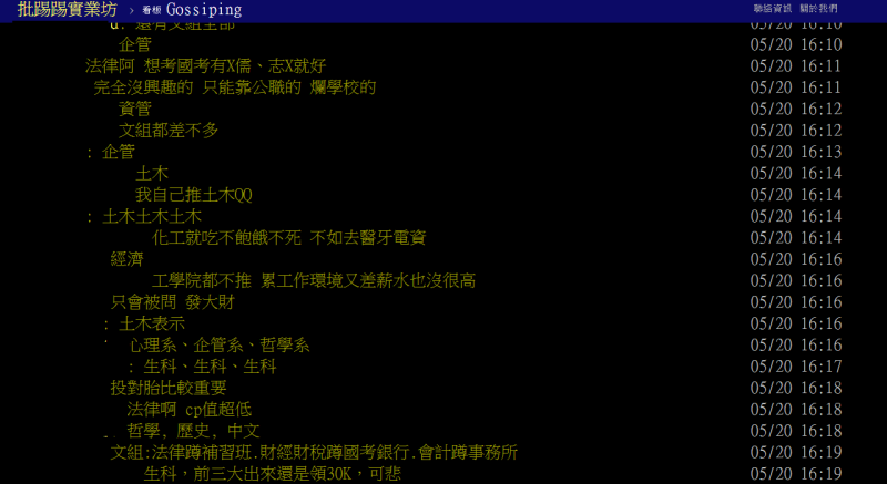 ▲(圖/翻攝PTT)
