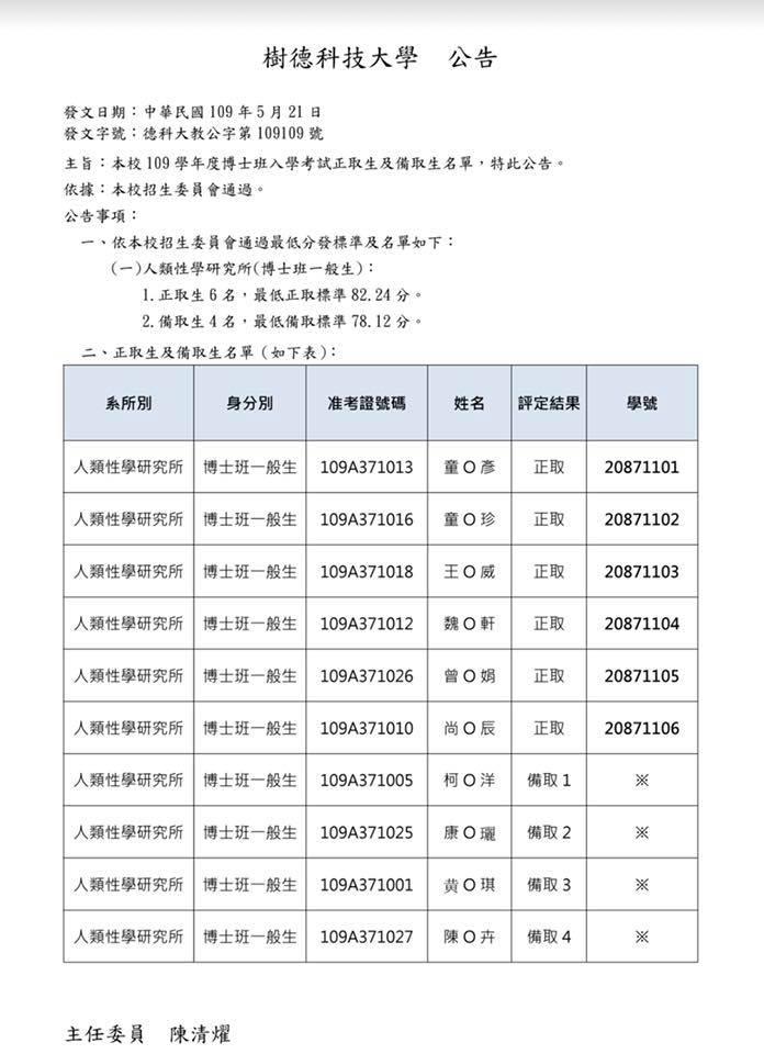 ▲童仲彥錄取「性學博士班」榜首。(圖/翻攝自台灣阿童─童仲彥臉書)
