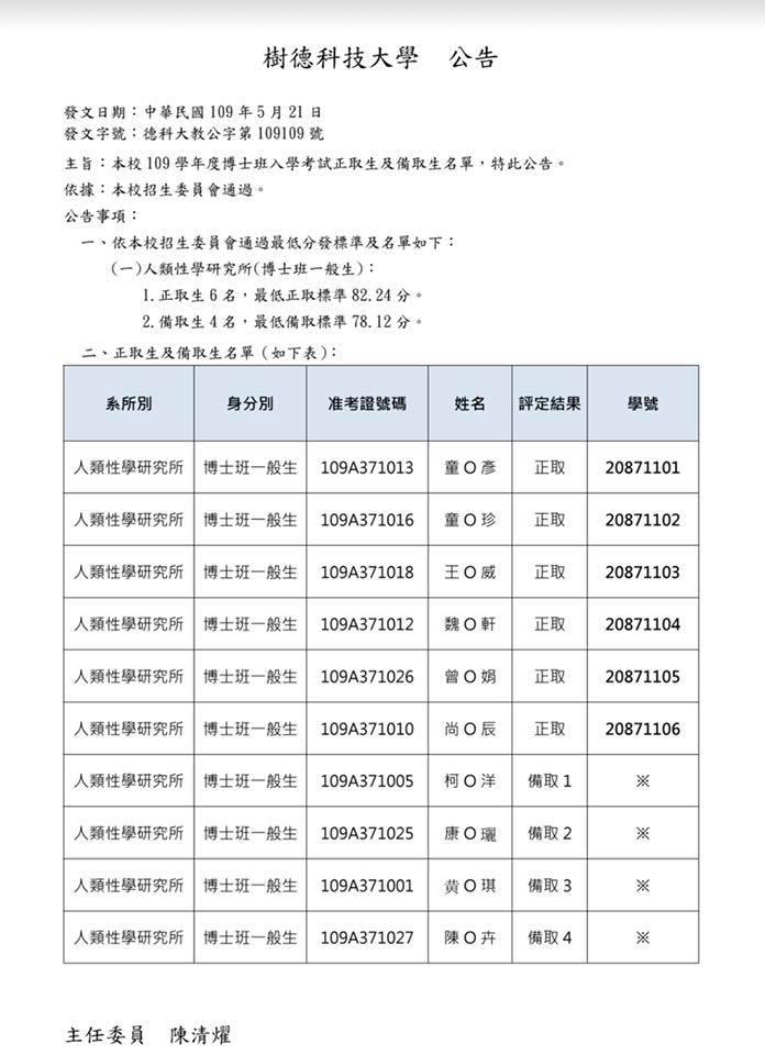 ▲童仲彥錄取「性學博士班」榜首。（圖／翻攝自台灣阿童─童仲彥臉書）