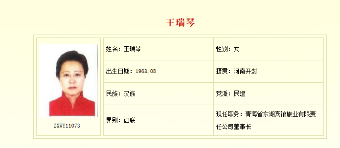 ▲網路上流傳的前政協王瑞琴相關資料。(圖/翻攝自推特)
